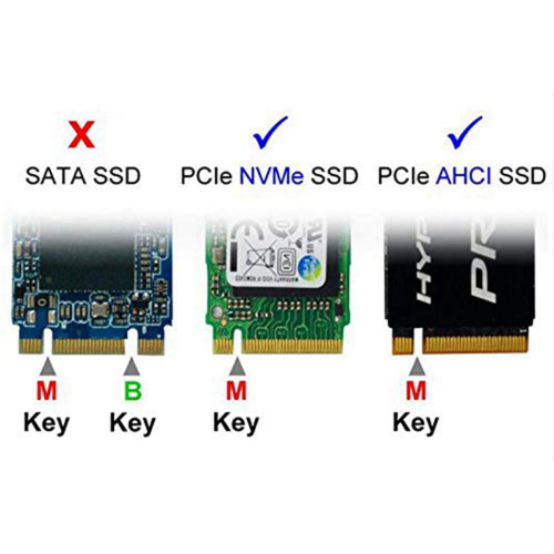 Ενσωματωμένο καλώδιο 12G Mini SAS HD σε U.2 / SFF-8643 σε SFF-8639 0,5M