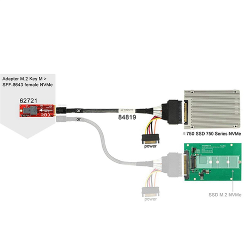 Ενσωματωμένο καλώδιο 12G Mini SAS HD σε U.2 / SFF-8643 σε SFF-8639 0,5M 2