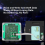 EEPROM 8PIN FEM-BDC Chip Data Reading Adapter 1