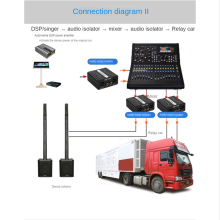 GX200 Audio Isolator Dual-Channel 6.5 XLR Mixer Audio Isolator
