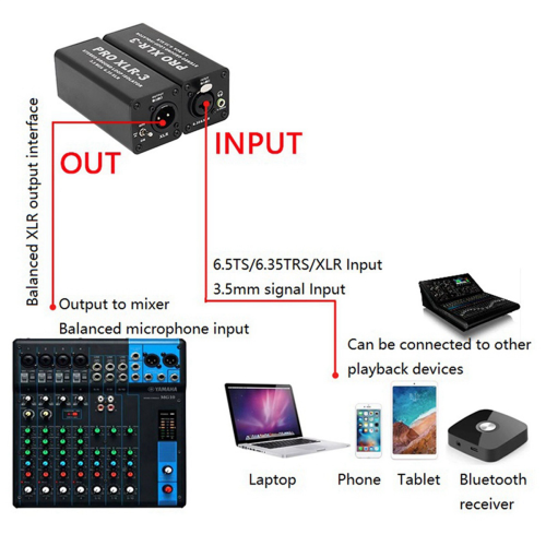 PRO XLR-3 Stereo Ground Loop Isolator 3.5 6.35 XLR Audio voor PC 2