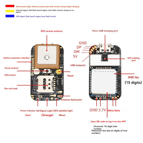 ZX908 Mini 4G GPS Tracker PCBA Chip Board 2