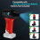Mini Jet Blower Violent Turbo Fan for 12V Battery 2