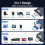 YIIFELL SD Card Reader, Triple Port USB (A/C/Micro) Card Reader, 3 in 1 SD Card Reader Micro SD Adapter compatible with Flash Drive/SD/Micro 3