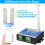 RTU5024 Διακόπτης ρελέ ανοιχτήρι πόρτας πύλης GSM Τηλεχειριστήριο κινητού τηλεφώνου 5