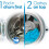 Fairy Fairy Non Bio Pods Laundry Capsules 120 Washes Extra Stain Removal 4