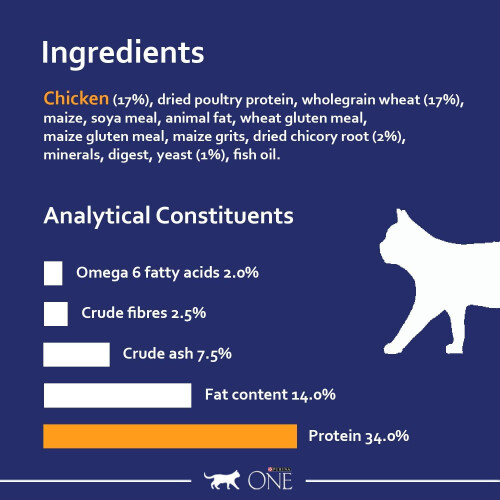Purina PURINA ONE Chicken Dry Cat Food 6kg 2
