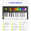 Tragbares Mini-MIDI-Steuerkeyboard, USB, Sequenz 6