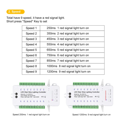 Controller per luci scale a LED a 16 canali 2