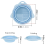 2 Pack Foldable Paint Brush Cleaner Washer, Cleani 7