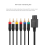 RGB/RGBS-kabel voor N64 SFC SNES-videoconsoles Com 3