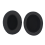 2Pcs Ear Pads for Headphones Covers Replacement So 3
