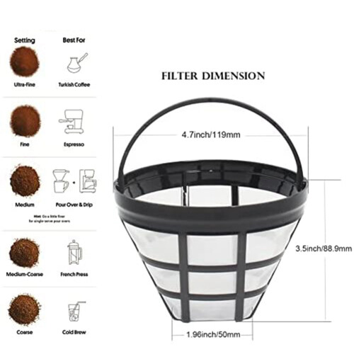 4-pack nr. 4 herbruikbare filter voor koffiezetapparaten 2