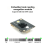 Leitor de código de barras UART USB DC5V série GM805-L 6