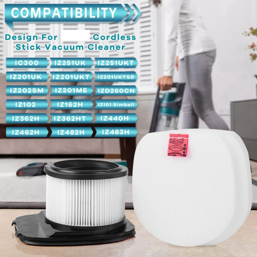 Replacement Parts HEPA Filter Compatible for IZ300 2
