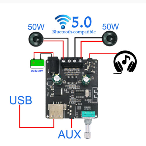 2X50W Bluetooth 5.0-versterker Klasse D-audio 2