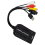 Κάρτα λήψης βίντεο USB2.0 για μετατροπέα σε ψηφιακό 6