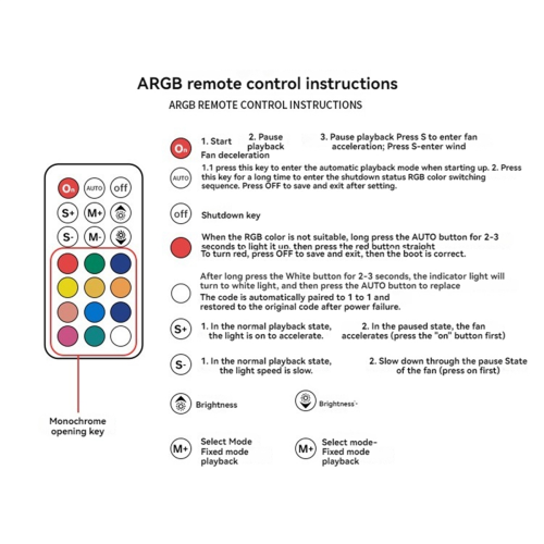 Διαχωριστής Hub 1 έως 10 PWM & ARGB 4 Pin 5V 3pin Addr 2