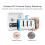 4.2 Inch Wireless NFC-Powered EPaper Eink E Paper 5