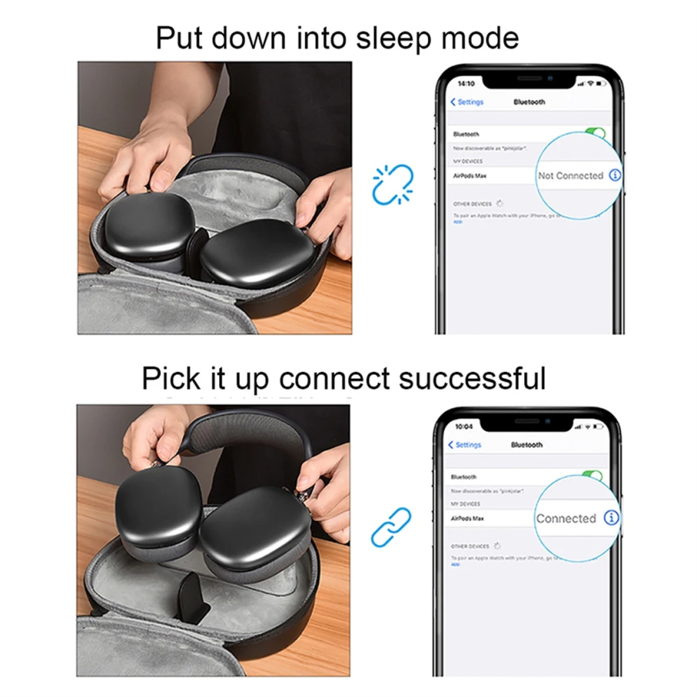 Smart Case For Max With Auto-Sleep Hard Eva Shell 4851577037311