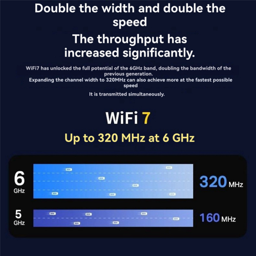 Carte MT7927 WiFi7 + antenne 8DB 2.4G/5G/6G tri-bande 2