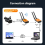 500M -Compatible Transmitter and Receiver Support 10