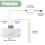 6er-Pack 12V 24V PIR-Sensor LED-Bewegungsmelder Licht 3