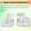 RAAMCLIPS voor X5 E53 2000-2015 Auto REGELAAR RE 8