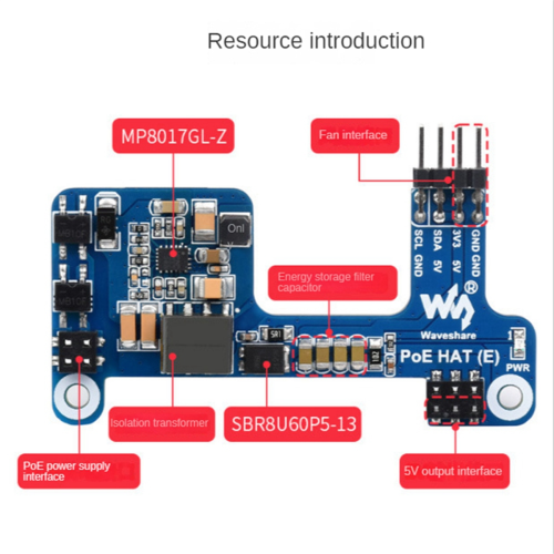 Ethernet Power over Expansion Board 1PCS 2