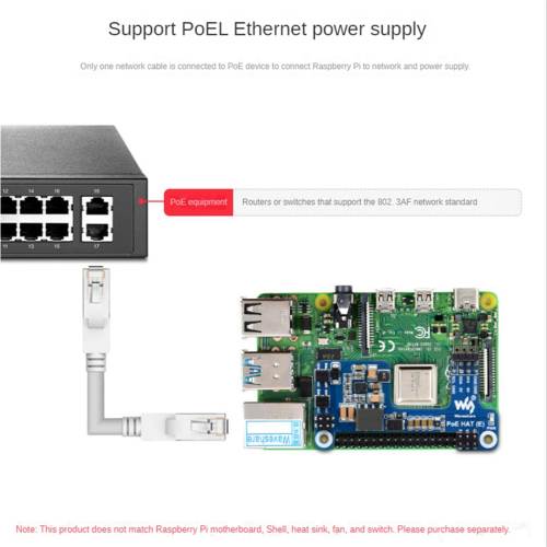 Ethernet Power over Expansion Board 1PCS 1