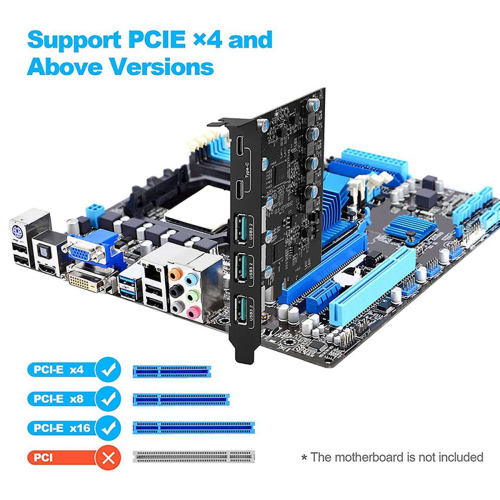 PCIe till USB 3.2 Gen 2-kort med 10 Gbps bandbredd, 5 portar 1