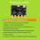 Microbit V1.5 GO-kit Ny version 4