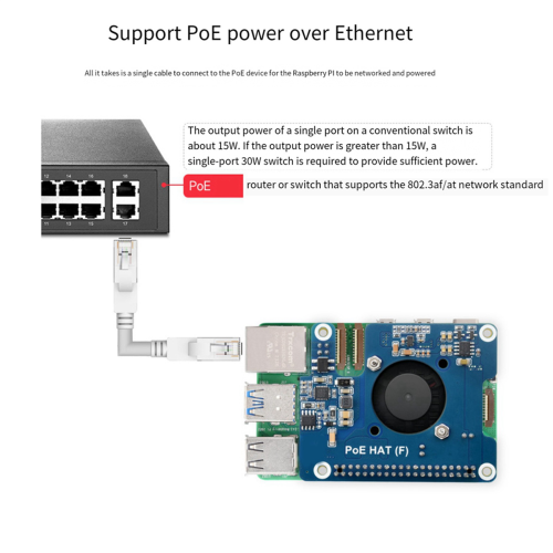 För 5 PoE HAT 802.3Af/At GPIO-expansionskort 1