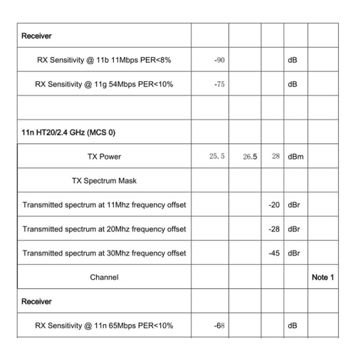 AR9271 150M Wireless Network Card Module USB Wireless Network Card 2