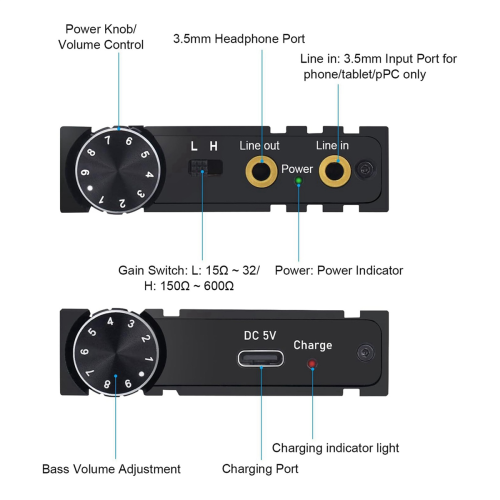 HiFi Bluetooth-hörlursförstärkare för MP3/MP4/Telefoner/Digitalspelare 2