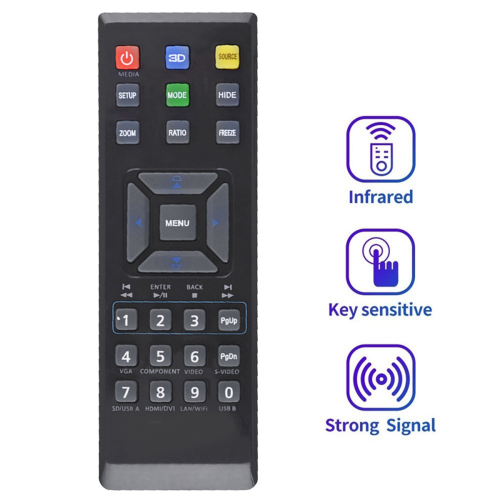 Replace Remote Control for Projector V12S AS211 P1283 M413 AX316 2