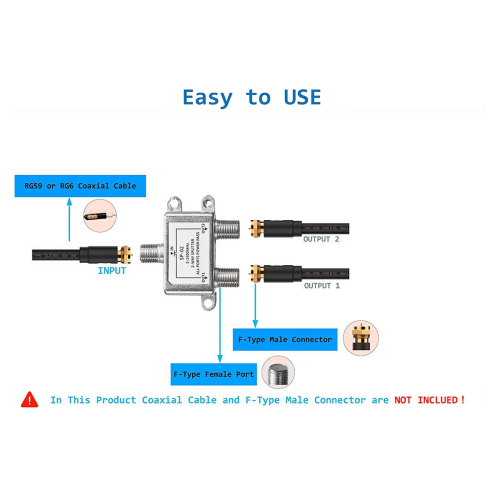 Digital 2 Way Coaxial Cable Splitter 5-2400MHz, RG6 Compatible 2