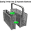 Dishwasher Cutlery Basket Storage Basket Suitable for 4