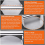2X Burger , 5.5 Inches, Round Burger Smasher, for Steaks, 7