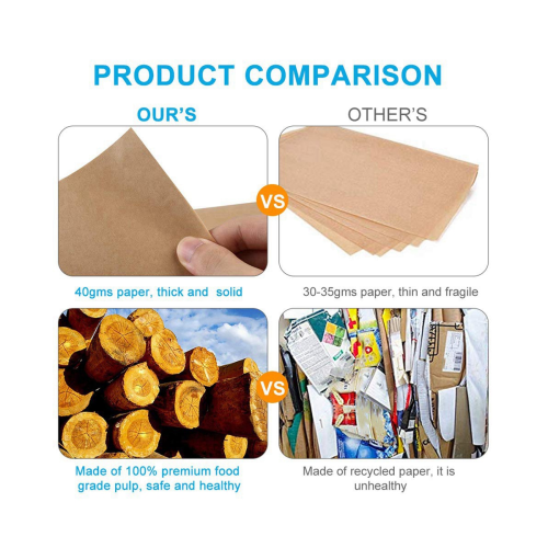 100Pcs Parchment Paper,Precut Baking Liners Sheets Paper,12 X 16 Inch 2