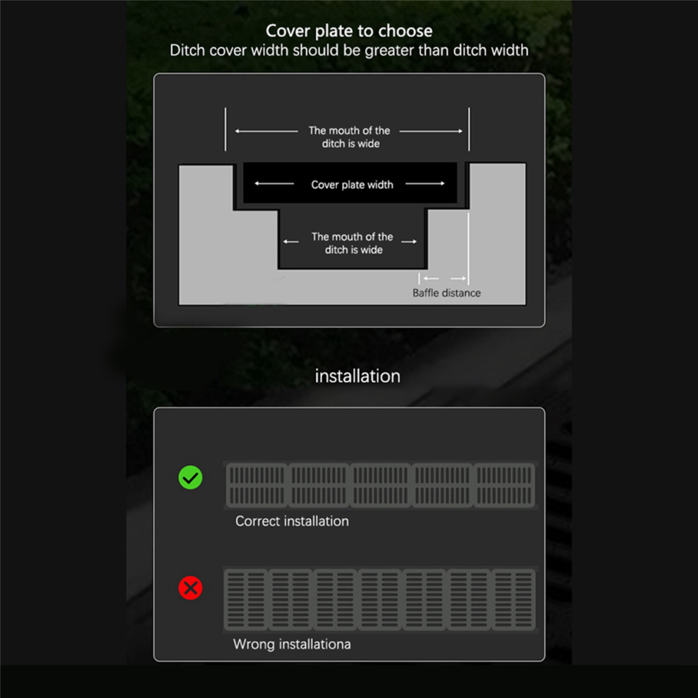 Sewer Cover Rainwater Grate Trench Cover Resin Manhole Cover 1-image-OPC-PJ8Z8FX-NEW