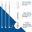 12Pcs Swizzle Sticks, Premium Cocktail Beverage Drink Stirrer Stick 3