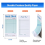 Guest Checks Book 20Pack, Server Note Pads, 1000 Count Total 4