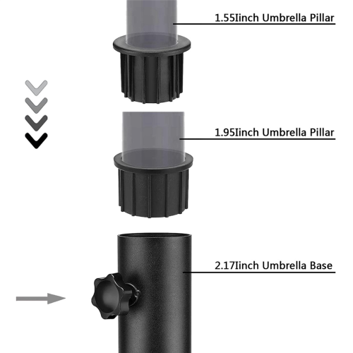 2 Sets Outdoor Patio Umbrella Base Stand Hole Ring Plug Cover and Cap 2