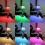 2X 3W Smart E12 RGB LED Color Bulb with 24 Candle Remote Control 5