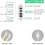 Grow Light Strips, for Indoor Plants with Auto On/Off 3/9/12H Timer 2