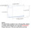 500Pcs Clear Plastic Label Holder Price Tag, for Storage Bins Labels 3