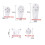 105 Pack Picture Hangers Clock Wedding Photos Hanging Hardware Kit 2