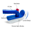 Pool Brush for Step & Corner,Rotatable Hand Scrub Brush with Bristles 7