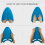 Blue EVA Back Float Kickboard Training Plate for Adult Children 3